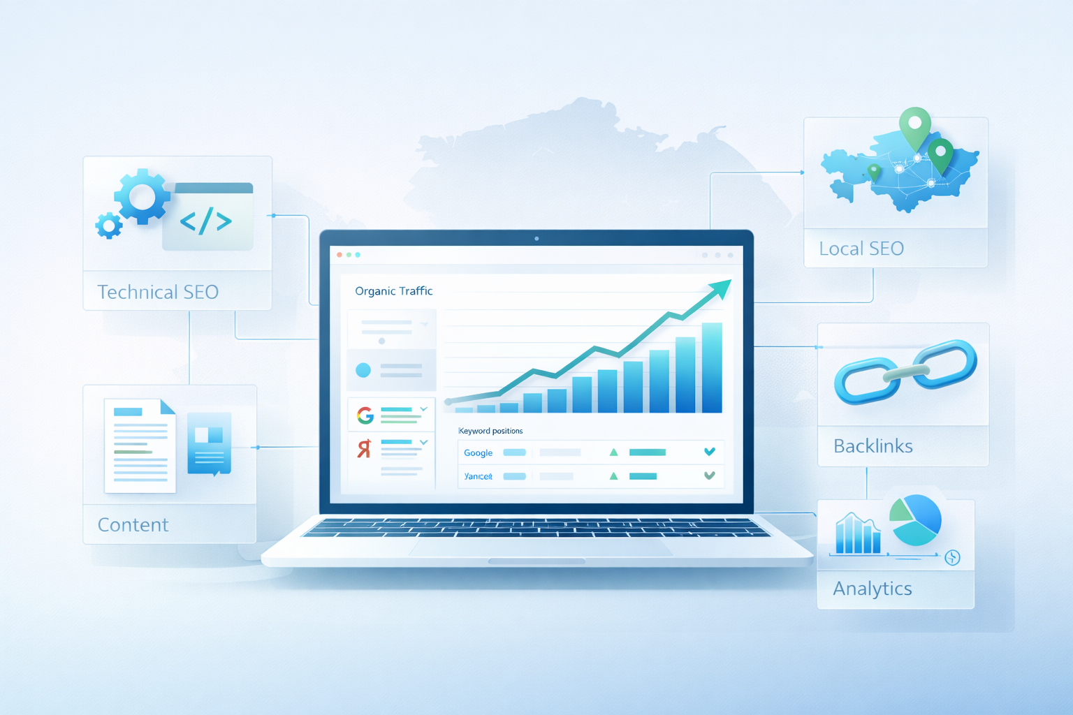 SEO продвижение сайтов в Казахстане: рост трафика и позиций в Google и Яндекс